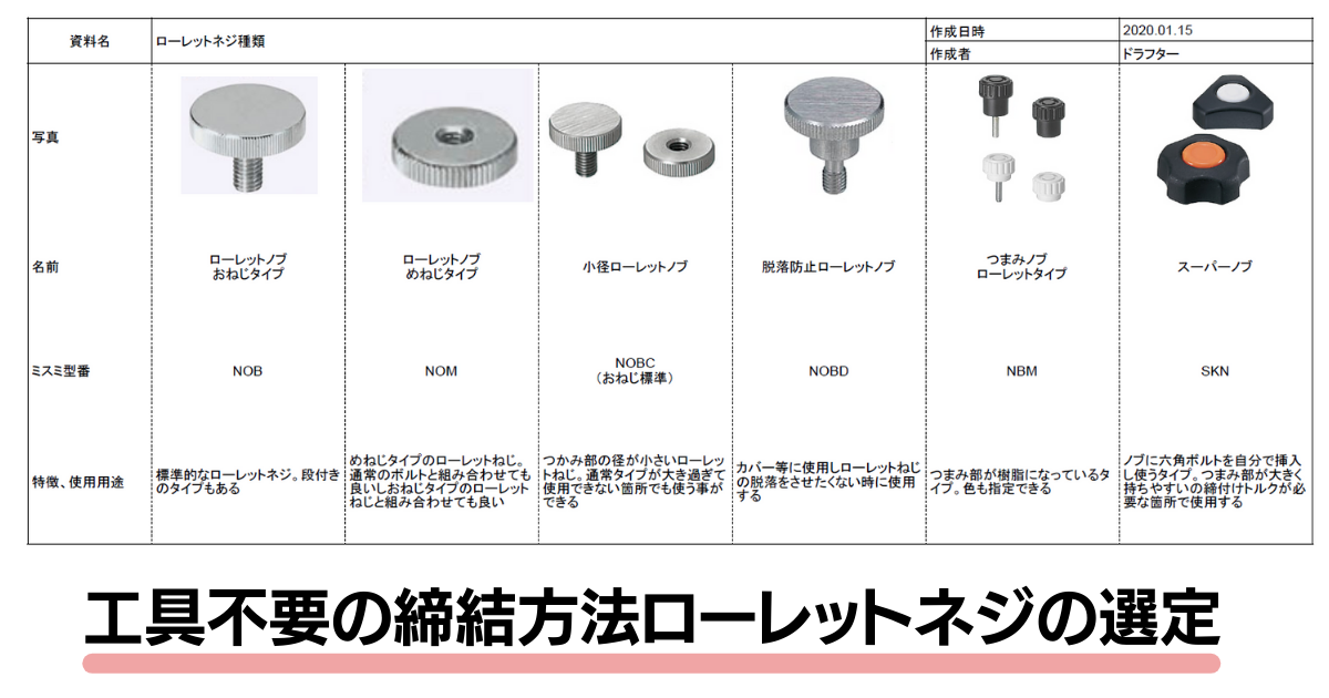 工具不要の締結方法ローレットネジの選定 | 機械設計者の働き方.com